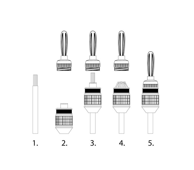Sewell SW-29863-12 Deadbolt Banana Plugs 12-Pairs by, Gold Plated Speaker Plugs, Quick Connect - Image 3
